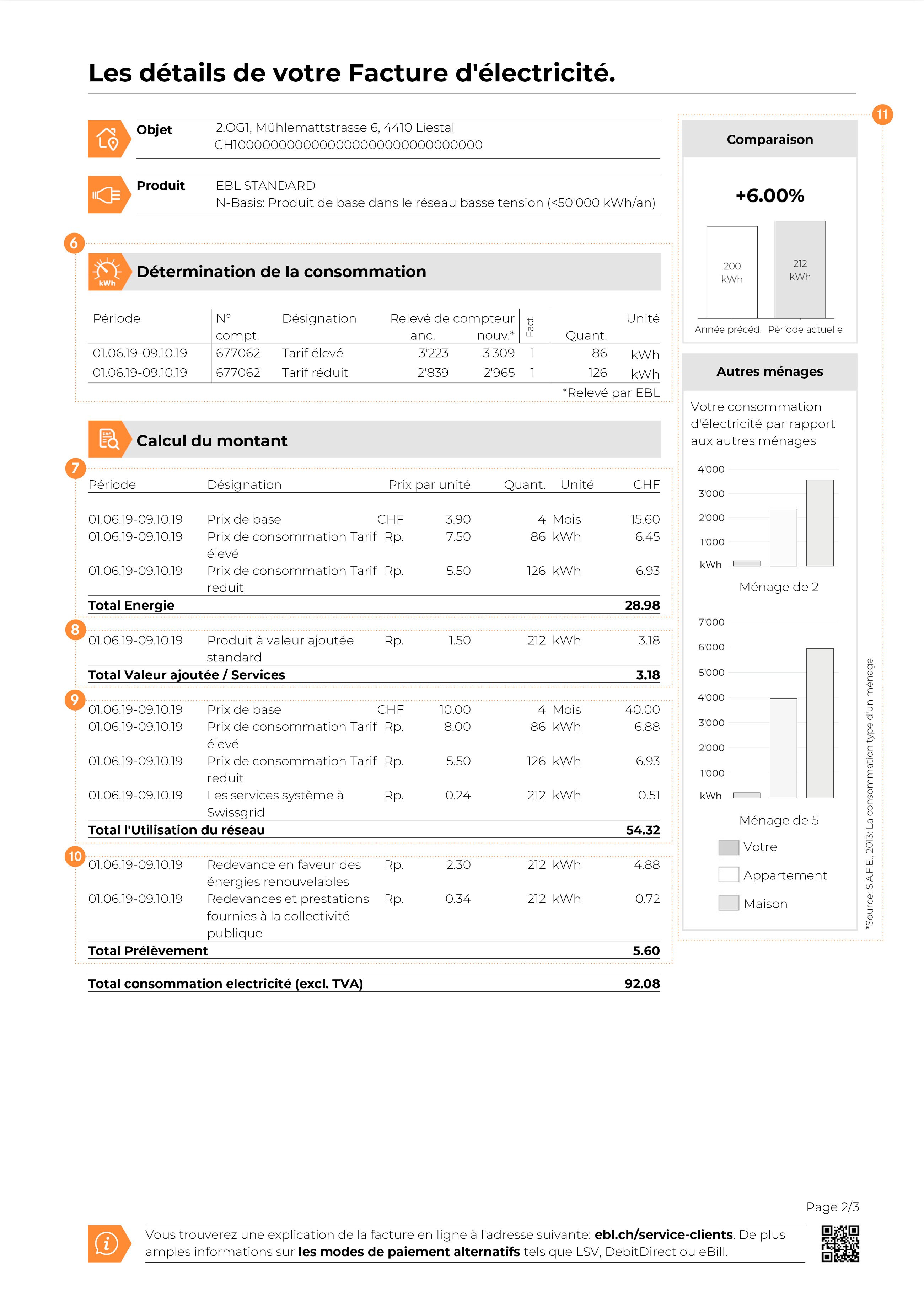 Page de détail de la facture